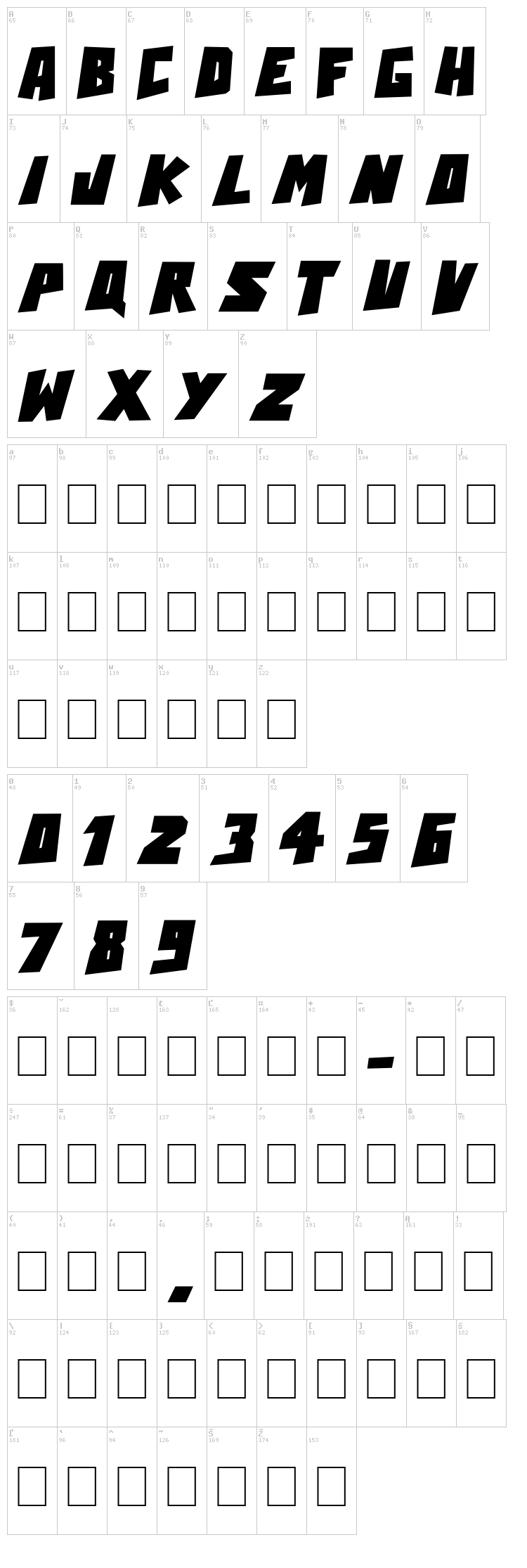 Action Comics font map